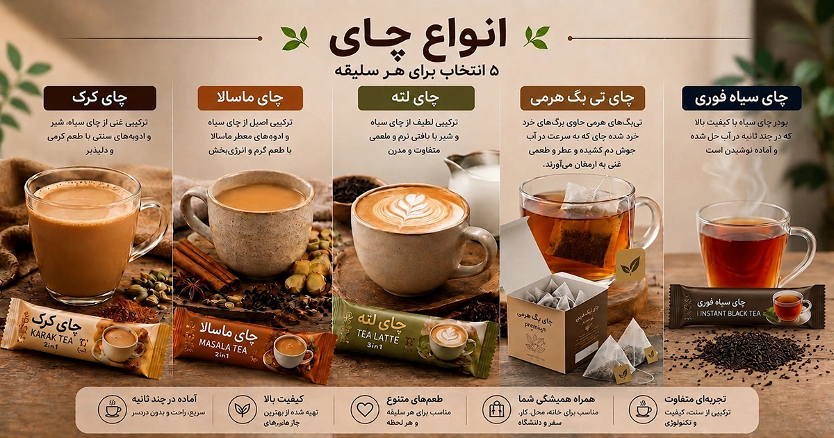 محصولات بر پایه چای سیاه
